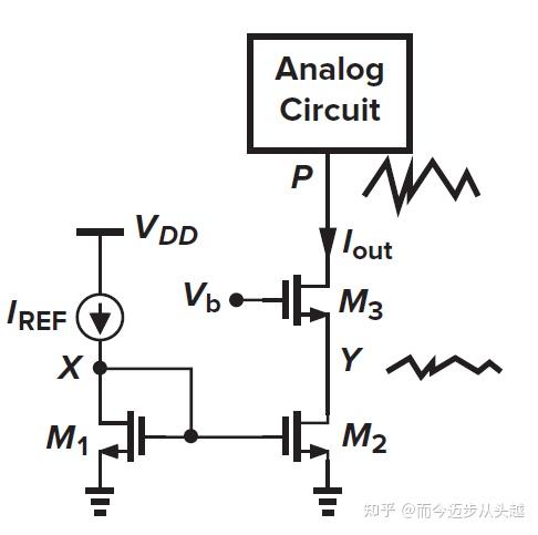 Analog CMOS IC Design by Razavi 第五章阅读记录 - 知乎