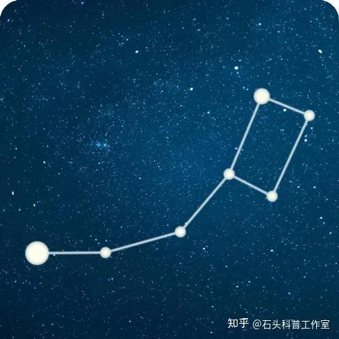 北斗七星在未来将不复存在？ - 知乎