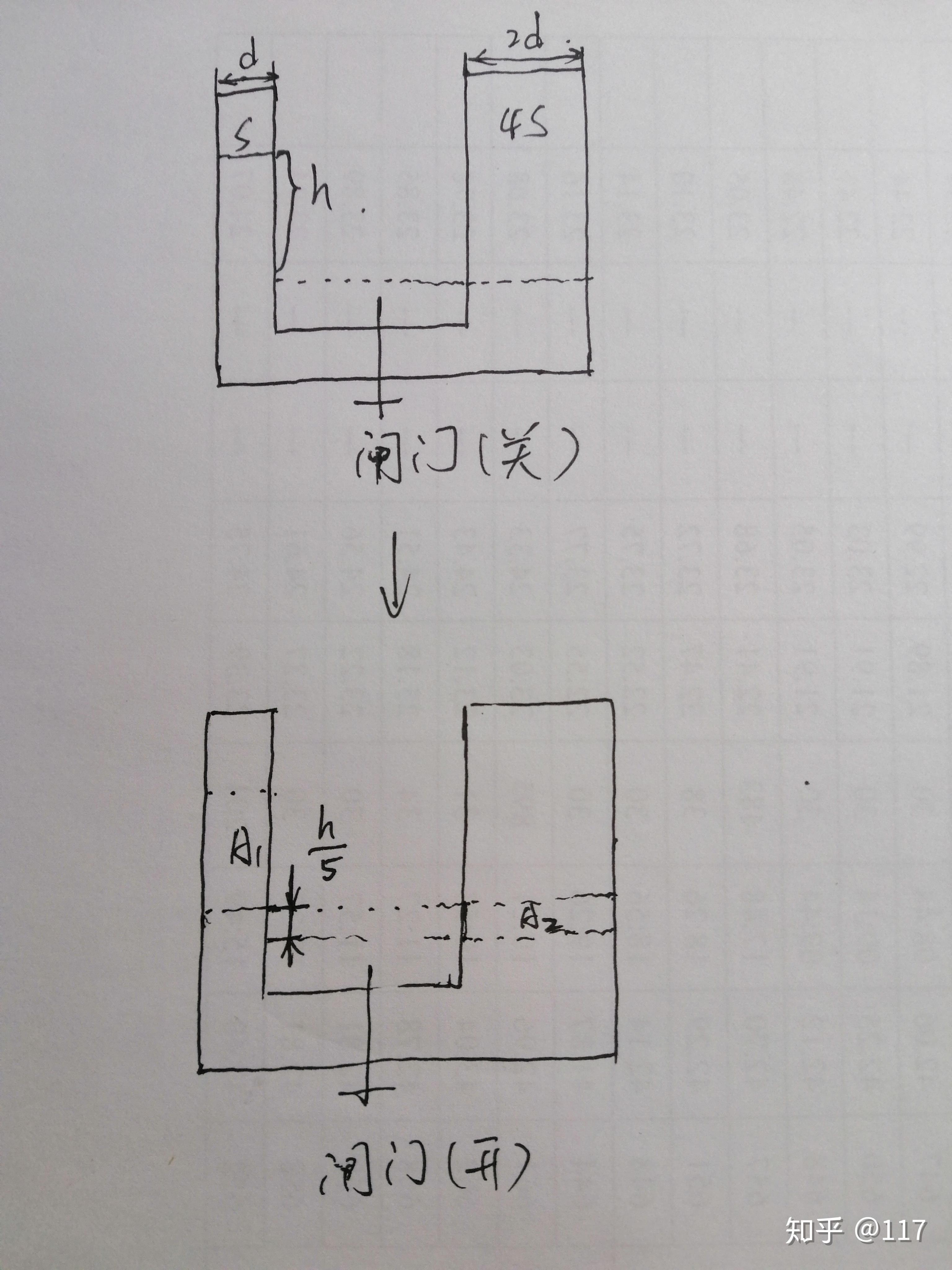 热鸡蛋吸风寒什么原理_风寒感冒吃什么药最好(2)