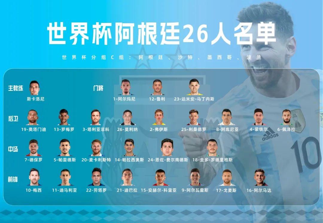 卡塔尔世界杯26日四场比赛预测，雄鸡展翅欲高飞，雄鹰背水拔毒刺。 - 知乎