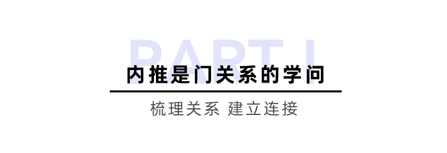 字节一员工内推600人入职,内推运营该怎么做? - 知乎