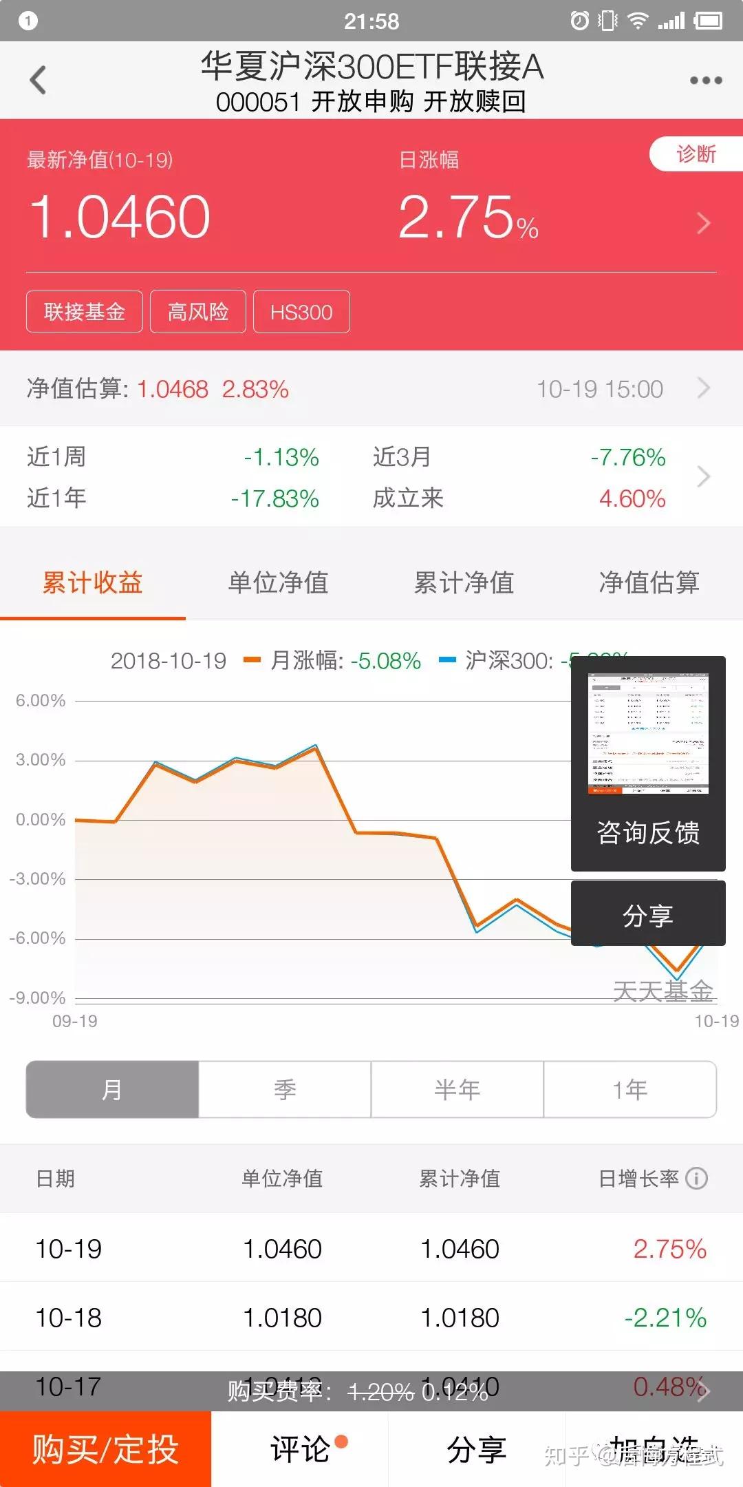 指数交易系统_指数交易是什么_china50指数交易规则