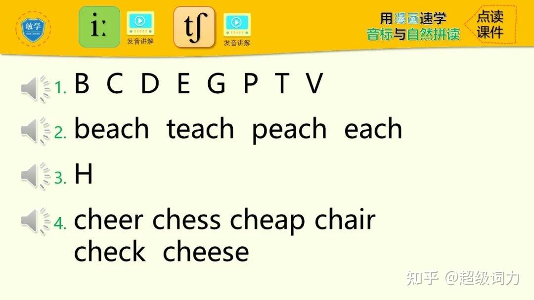 音形速读法丨实现"见词会读,听词会写"_小学生学英语单词的根本方法