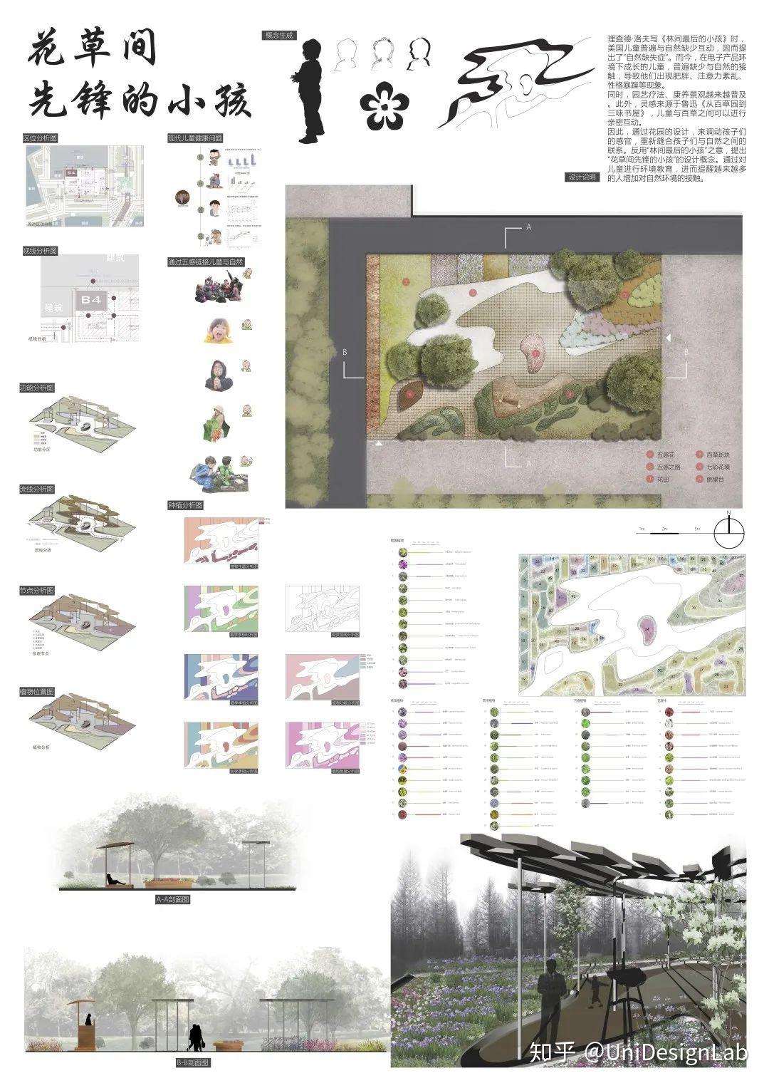 2020北京国际花园节设计竞赛作品赏析