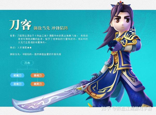 热血江湖：全新攻略解说之刀客职业详解 - 知乎