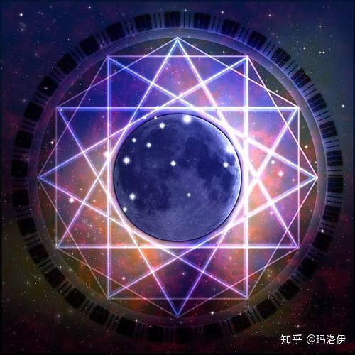 宇宙神圣几何生命之花能量 知乎 宇宙神圣几何生命之花能量 知乎