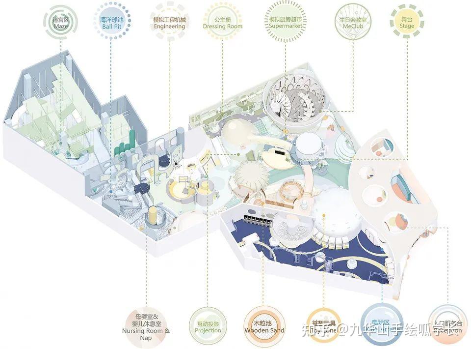 室内设计考研专题 | 儿童空间快题设计分析——儿童活动中心 合肥九华