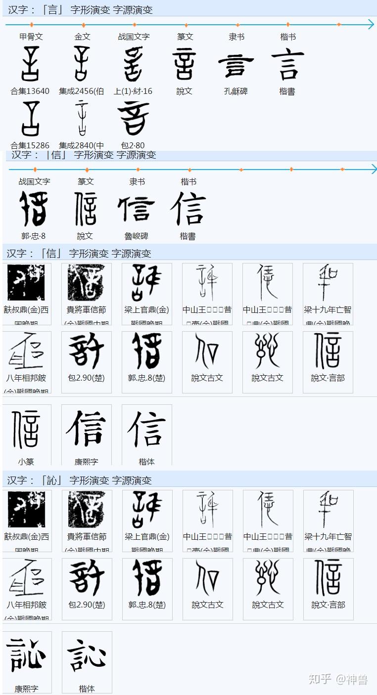 甲乙丙丁戊己庚辛壬癸每个字的原始含义兼论一二三四五六七八九十之间的关联及字形来历 - 知乎