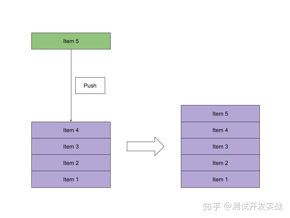 np stack python np stack python