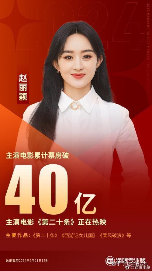 赵丽颖主演电影第十二条热映主演电影票房破40亿大关