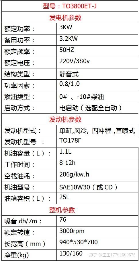 Bet365- Bet365官方网站-  APP下载150KW玉柴柴油发电机