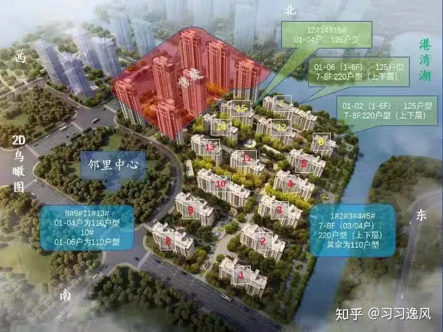 绿地海湾宁波杭州湾新区