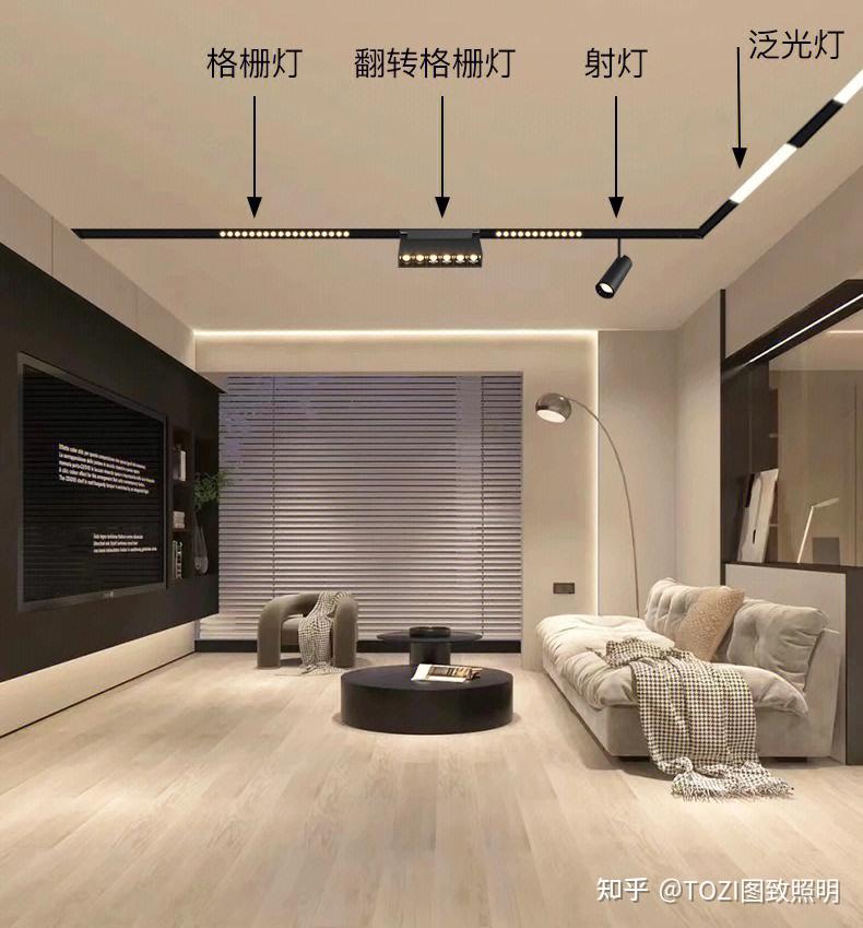 无主灯如何选购?应该注意些什么? - 知乎