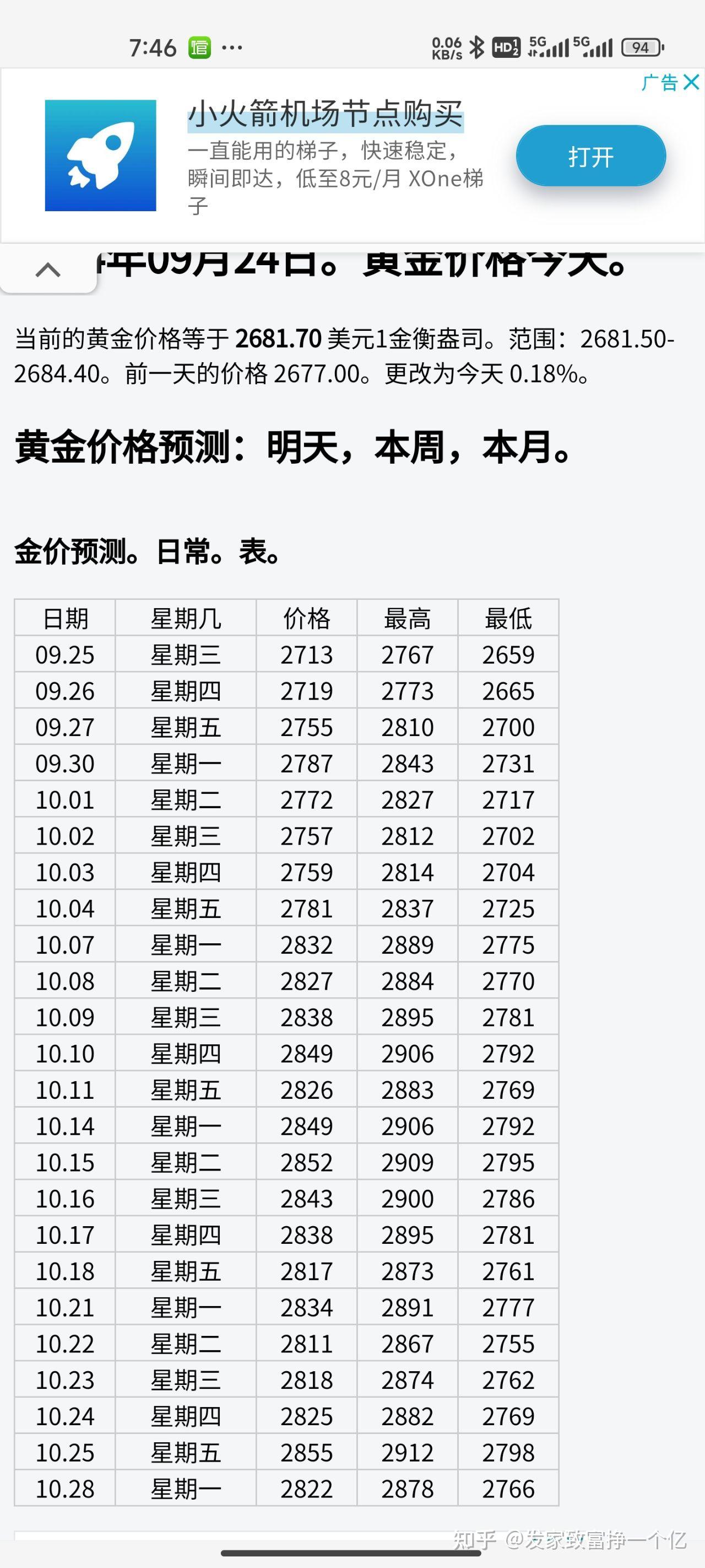 人民币美元汇率会进入6时代吗？理财年收益可以做到多少？ - 知乎