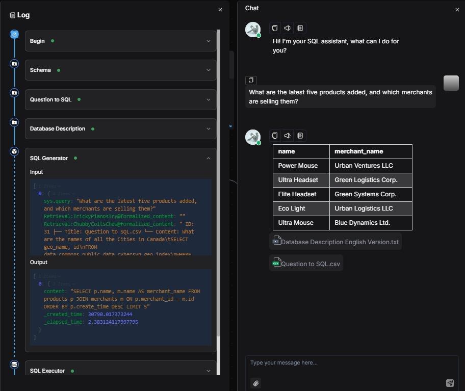 RAGFlow 实践：SQL Assistant 工作流搭建 - 知乎