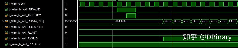从零开始制作一个属于你自己的GPU | 基于FPGA的图形加速器实现原理 - 知乎