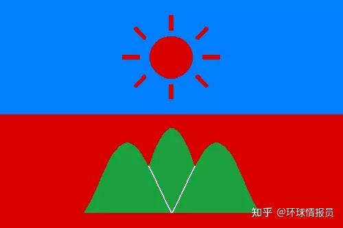 四,不服掸邦的佤邦