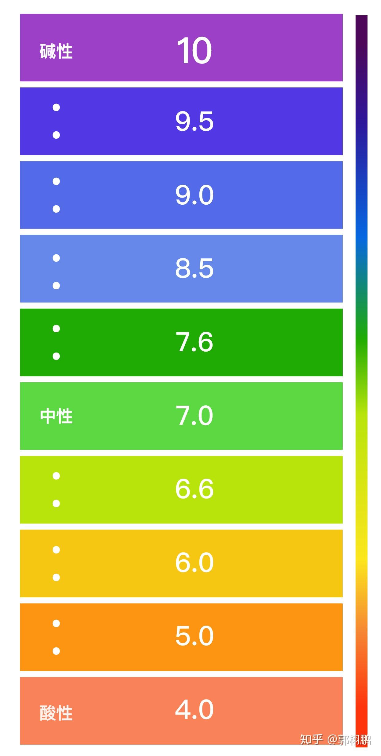 初中化学教案下载_初中化学教案设计模板_教案模板化学初中