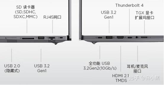 笔记本电脑做直播需什么设备_笔记本电脑直播配置要求_RTX4050独显笔记本推荐
