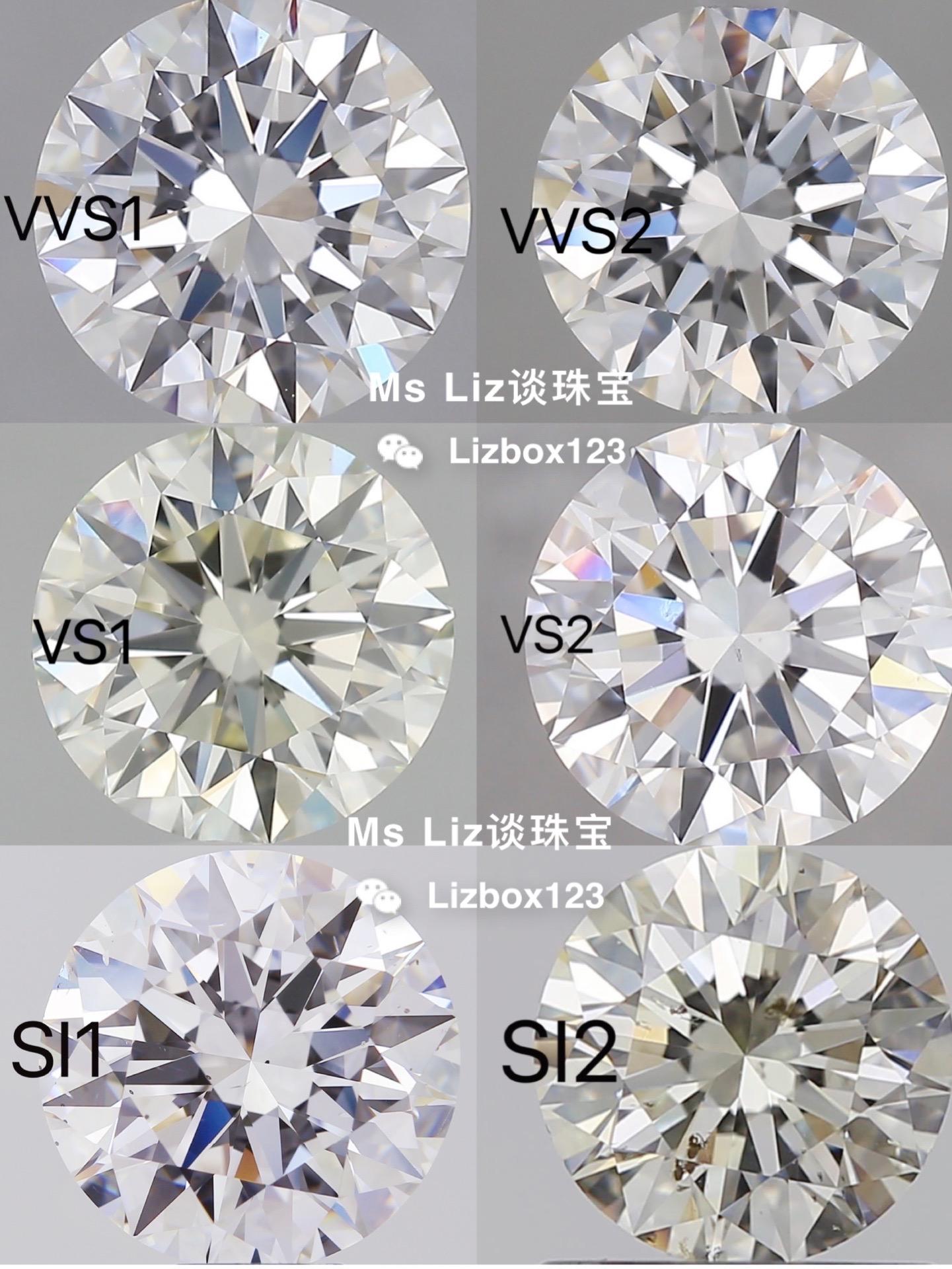 天然钻石、培育钻、莫桑石、锆石四者之间有什么区别？哪一种钻戒才是适合自己的？ - 知乎