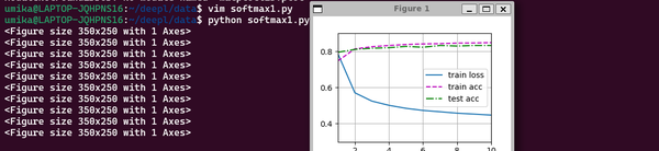 深度学习入门笔记-08尝试炼丹-softmax回归 - 知乎