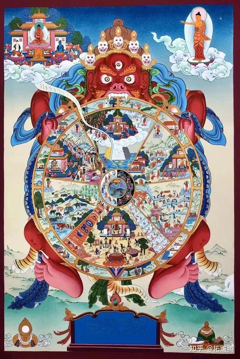 如何看懂六道轮回图 - 知乎