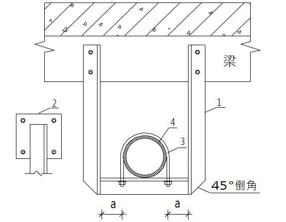 给排水工程最基础知识,适合收藏慢慢学!(图55) 给排水工程最基础知识,适合收藏慢慢学!(图55)