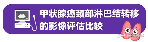 甲状腺结节影像检查流程 - 知乎