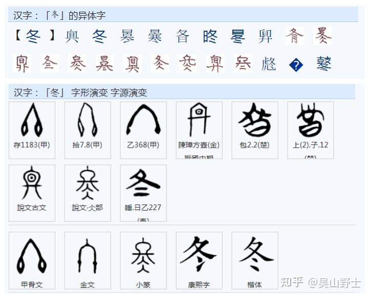 为什么中文里有疼和痛这种意思完全一样的字? - 知乎
