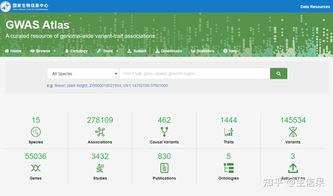 孟德尔随机化的准备工作,GWAS数据的网站下载方法 知乎