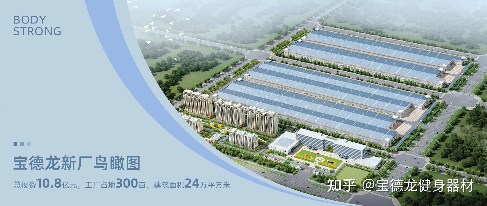 宝德龙健身器材诚邀您莅临2023中国体博会 - 知乎