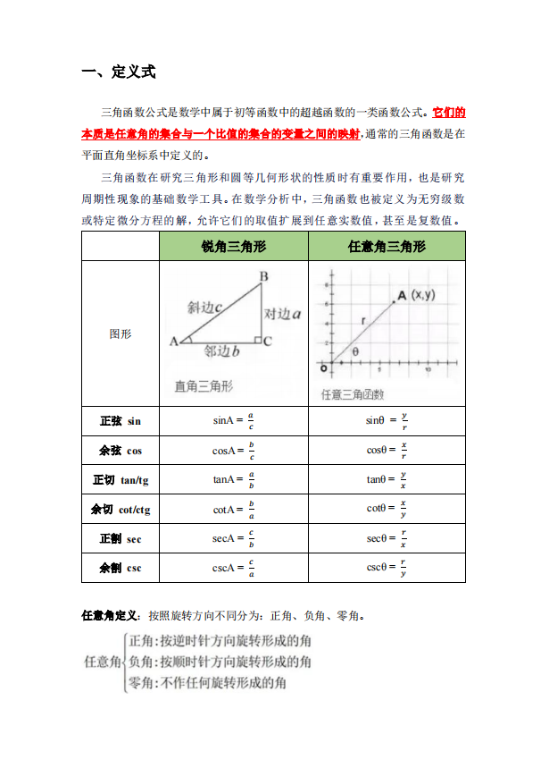 高中三角形公式总结图片