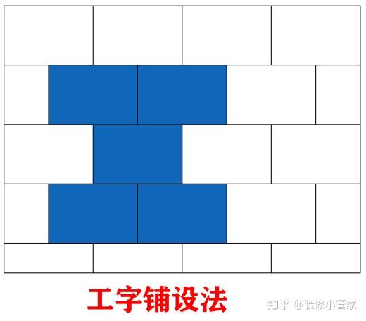 瓷砖、木地板,该怎么计算材料损耗? - 知乎