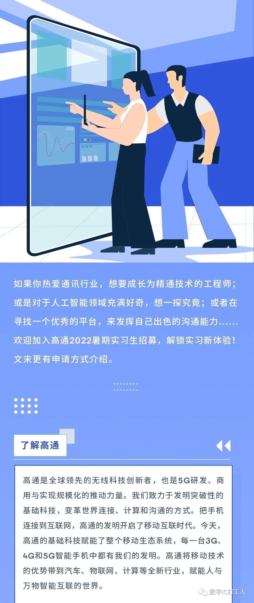 【实习】高通 2022暑期实习生最后招募!个别新增岗位等你来 - 知乎