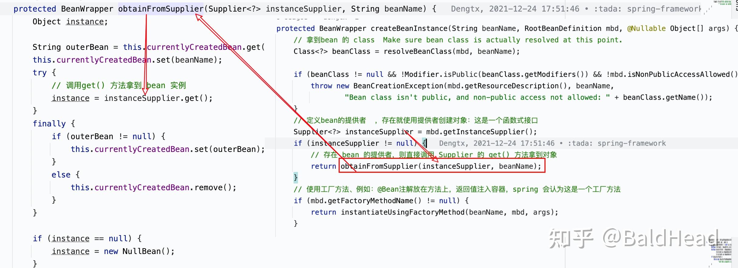 浅谈springcreateBean 知乎