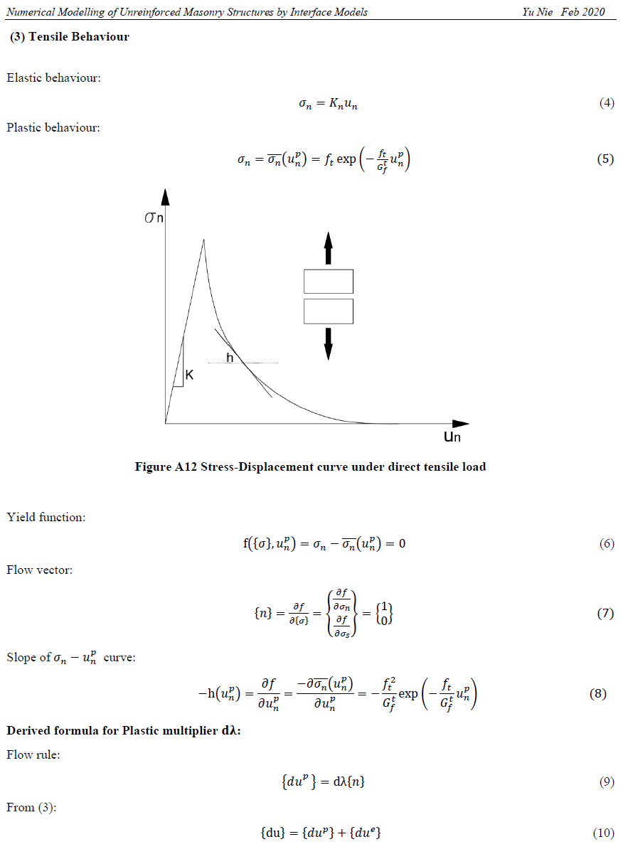 ABAQUS UMAT for cohesive element tension behaviour的图2