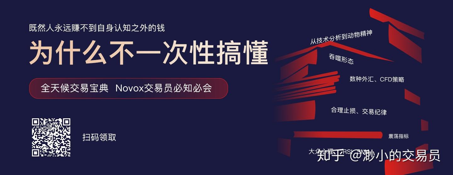 关于跟单社区，你想知道的都在这里- 知乎