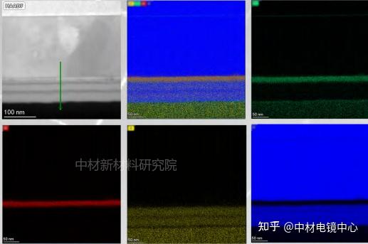 EDS能谱点测、线扫、面扫 - 知乎