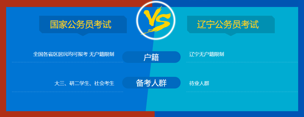 详解国家公务员考试与辽宁公务员考试的区别