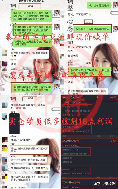 秦梓昕:新手入市黄金投资市场,如何学会消息面对行情方向分析? - 知乎