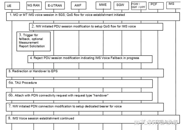 Java Locale Fallback Mastering Sequential Locale Resolution in APIs - EPS-Fallback -