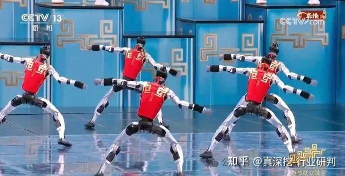 春晚机器人出圈之后：真实进步、现实短板与市场的冷热思考 - 知乎