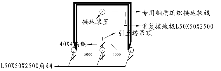 塔吊选型布置及基础施工方案