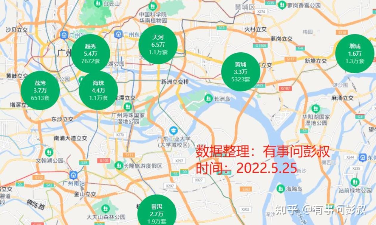 2026年楼市太荒唐，要是一线城市房价跌成一万一平，那么北京上海限购会放开吗？ - 知乎