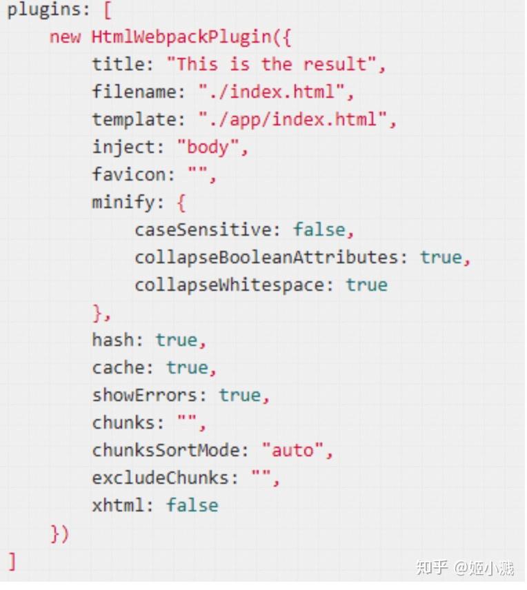 webpack配置htmlwebpackplugin插件认识 知乎