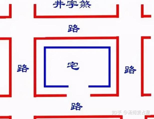住宅风水中的各种形煞及化解方法1 - 知乎