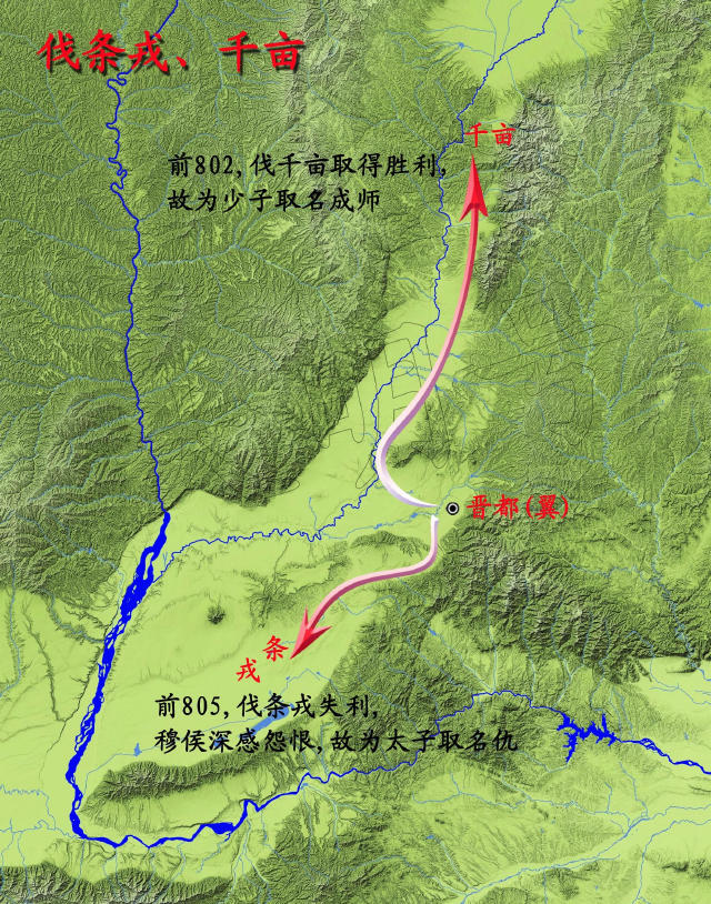 【老秦人的故事】5,曲沃代翼