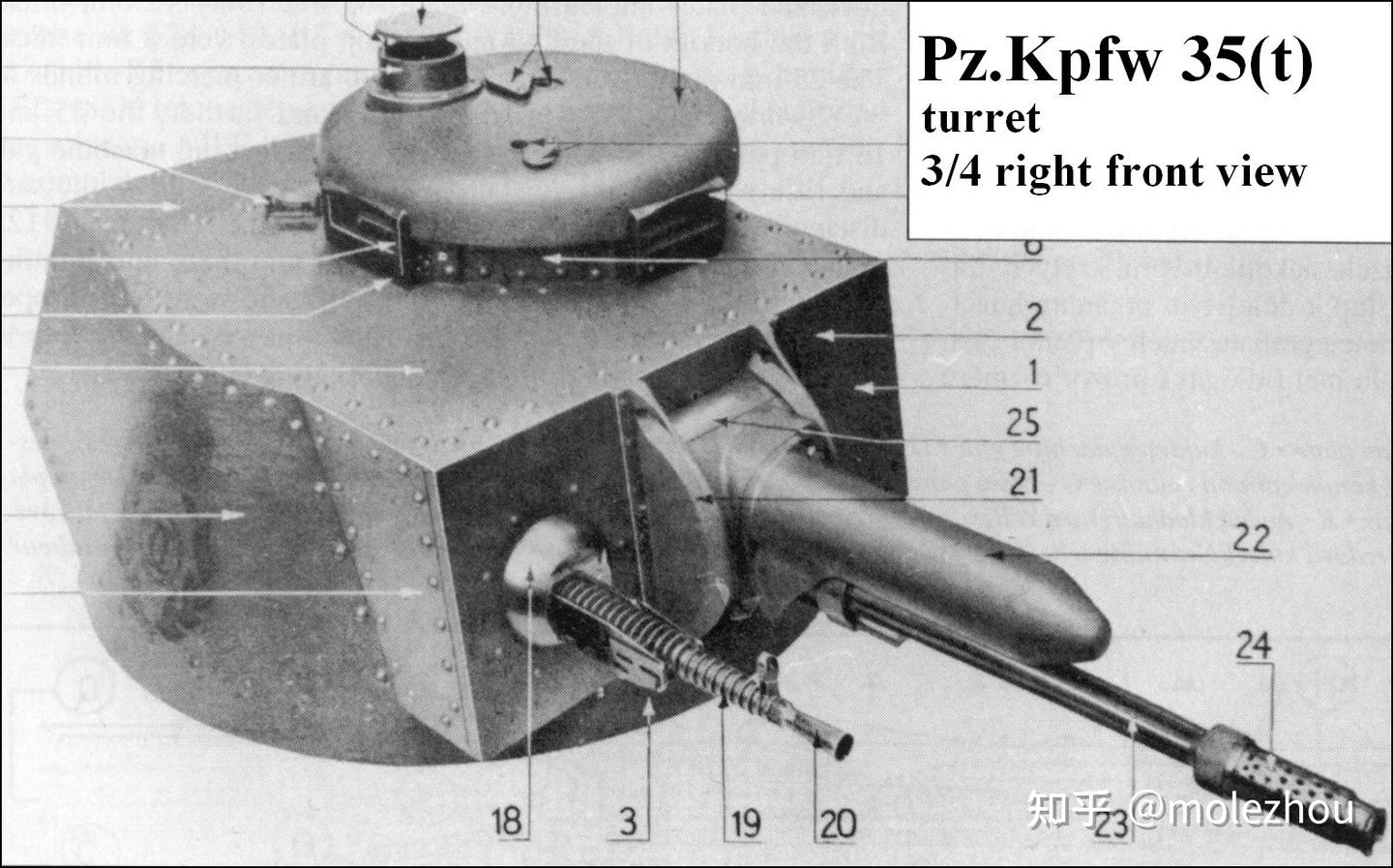 40 二战德国装甲车辆 - Panzerkampfwagen 35(t) (LT vz. 35 in German service) - 知乎