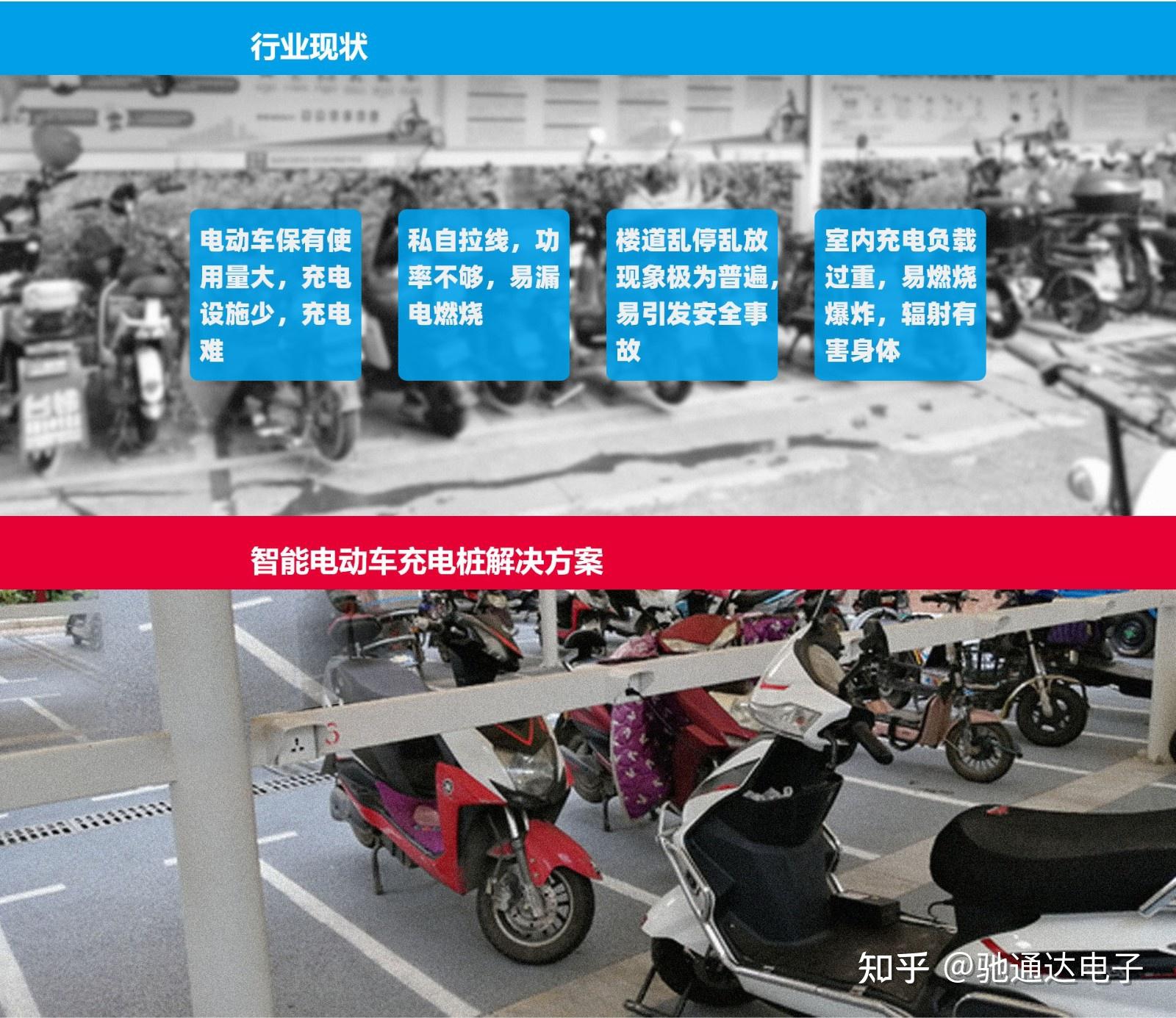 电动自行车充电桩解决方案