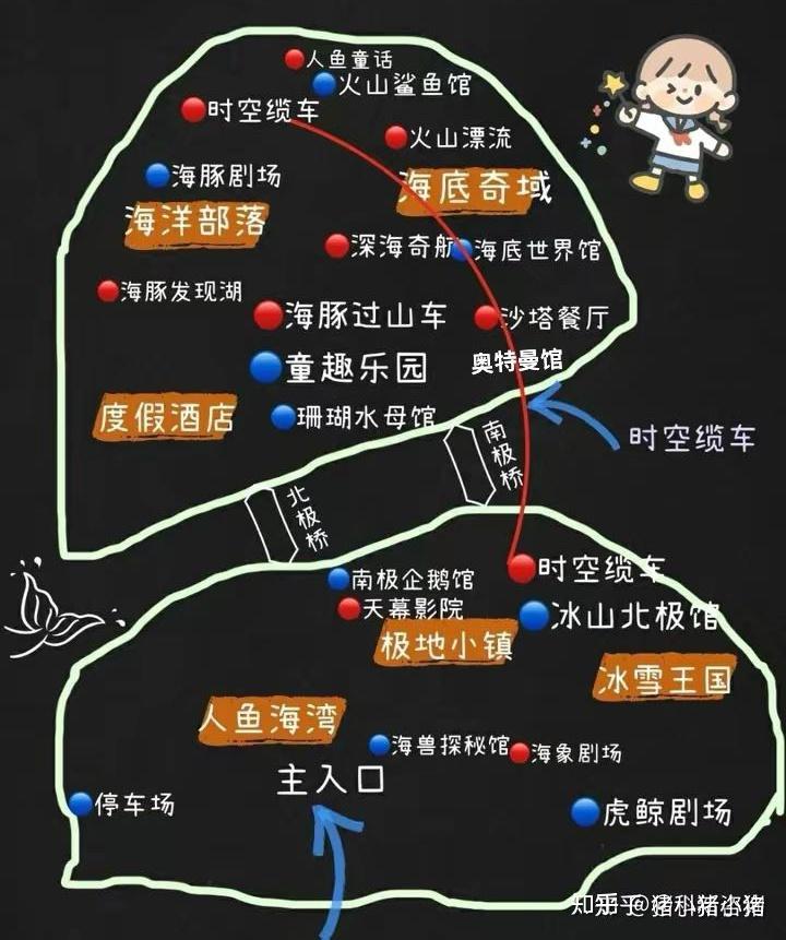 上海海昌公园地图pdf图片